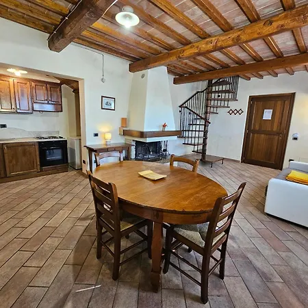 La Fonte Di Montebuono *